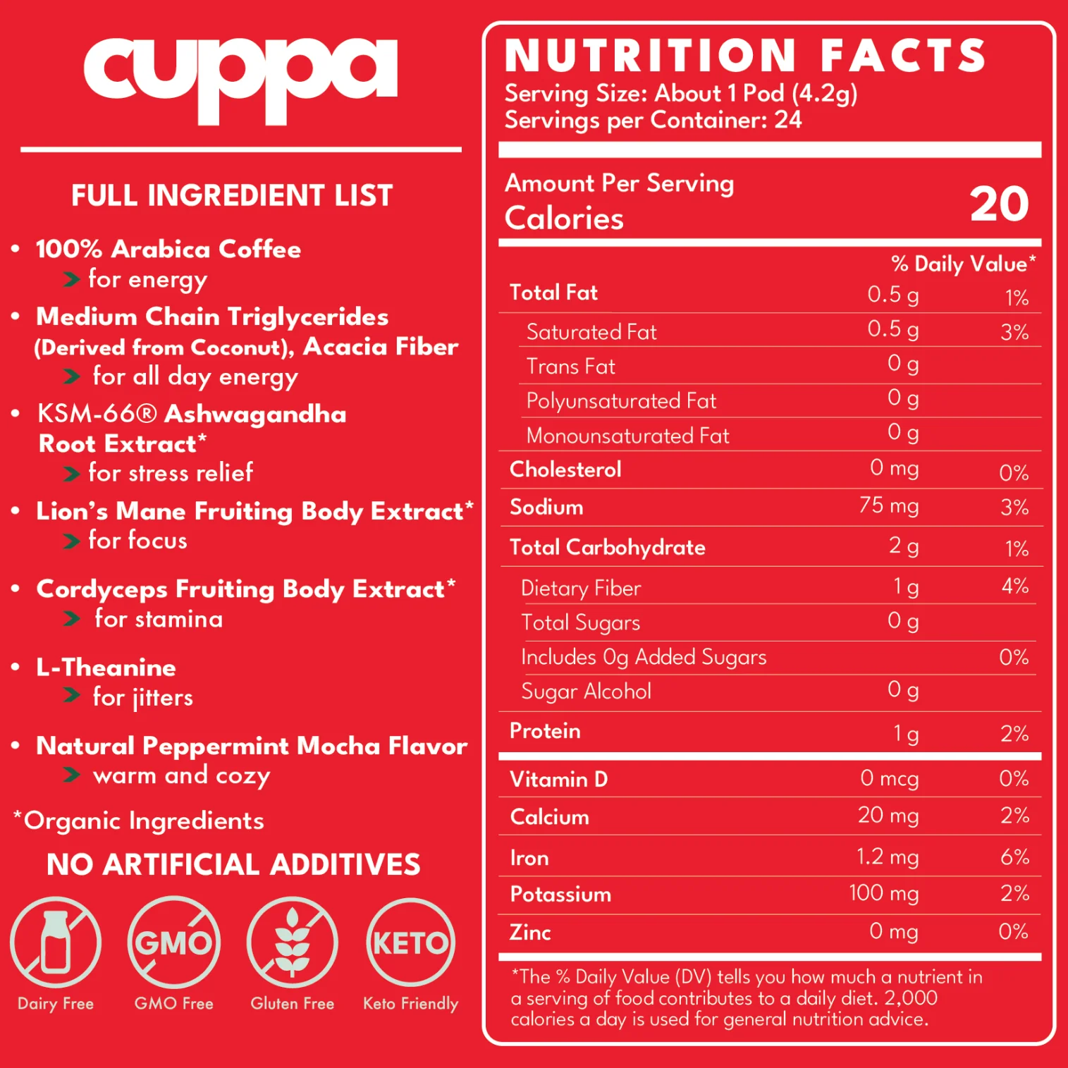 Healthy Coffee - Image 146