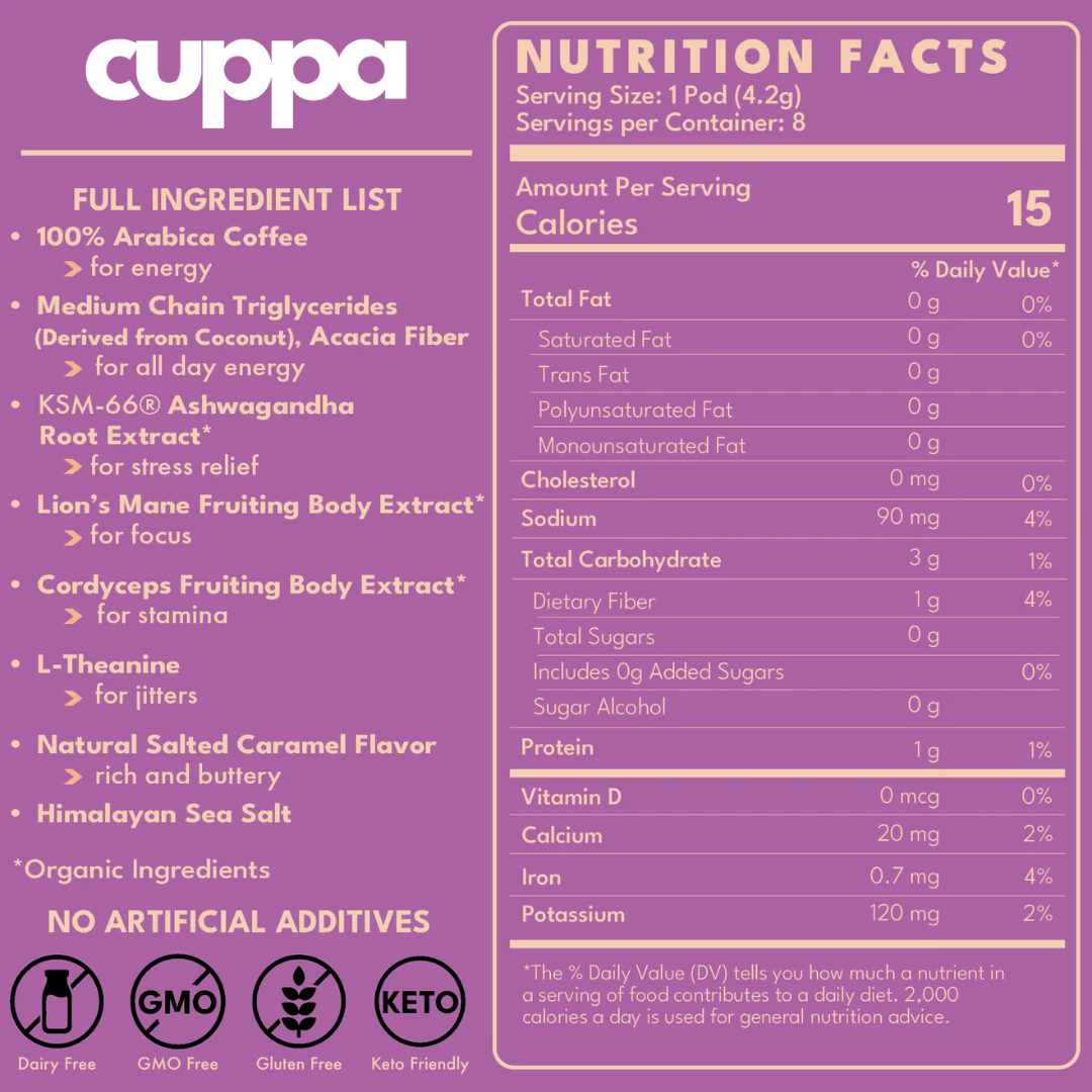 Healthy Coffee - Image 168