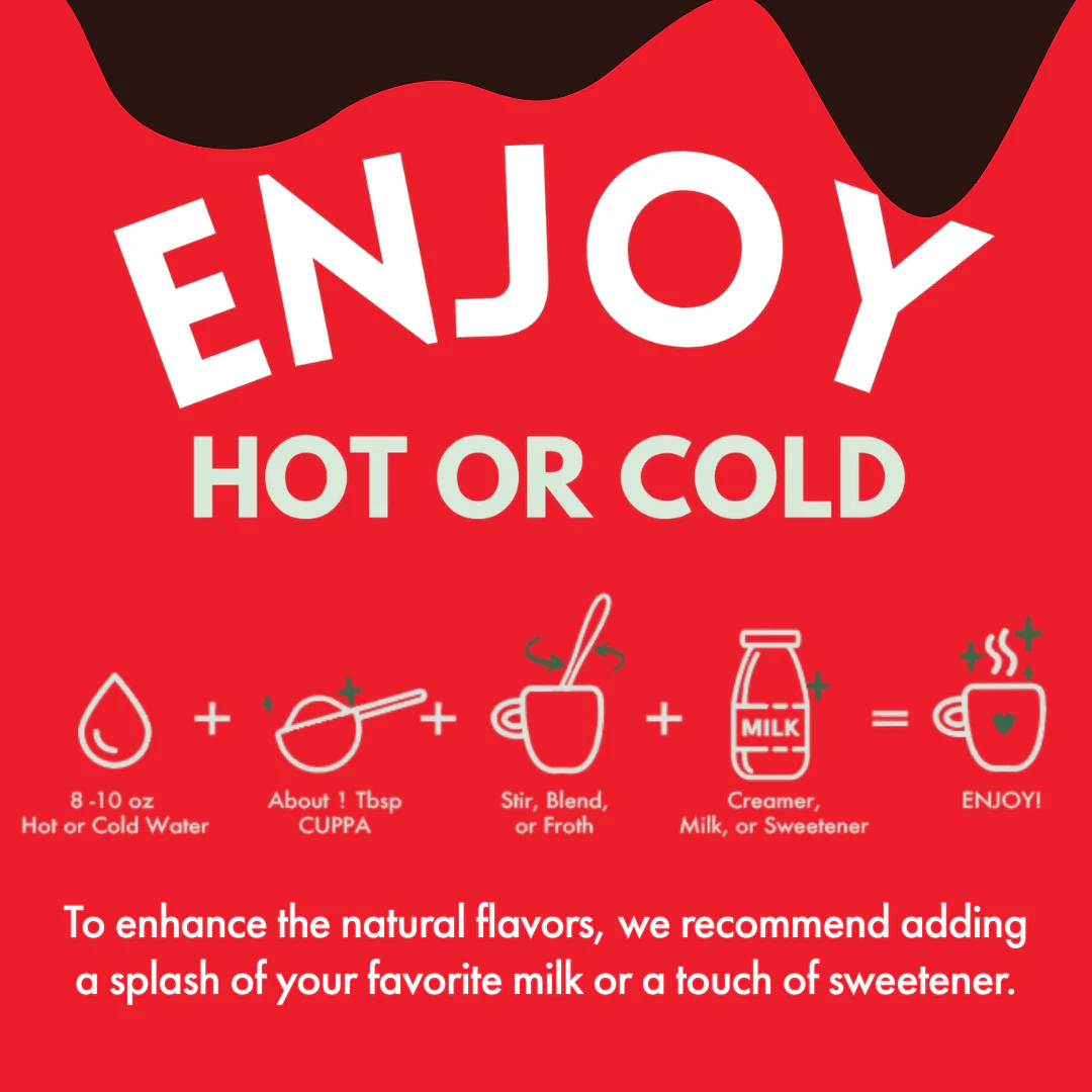 Healthy Coffee - Image 209