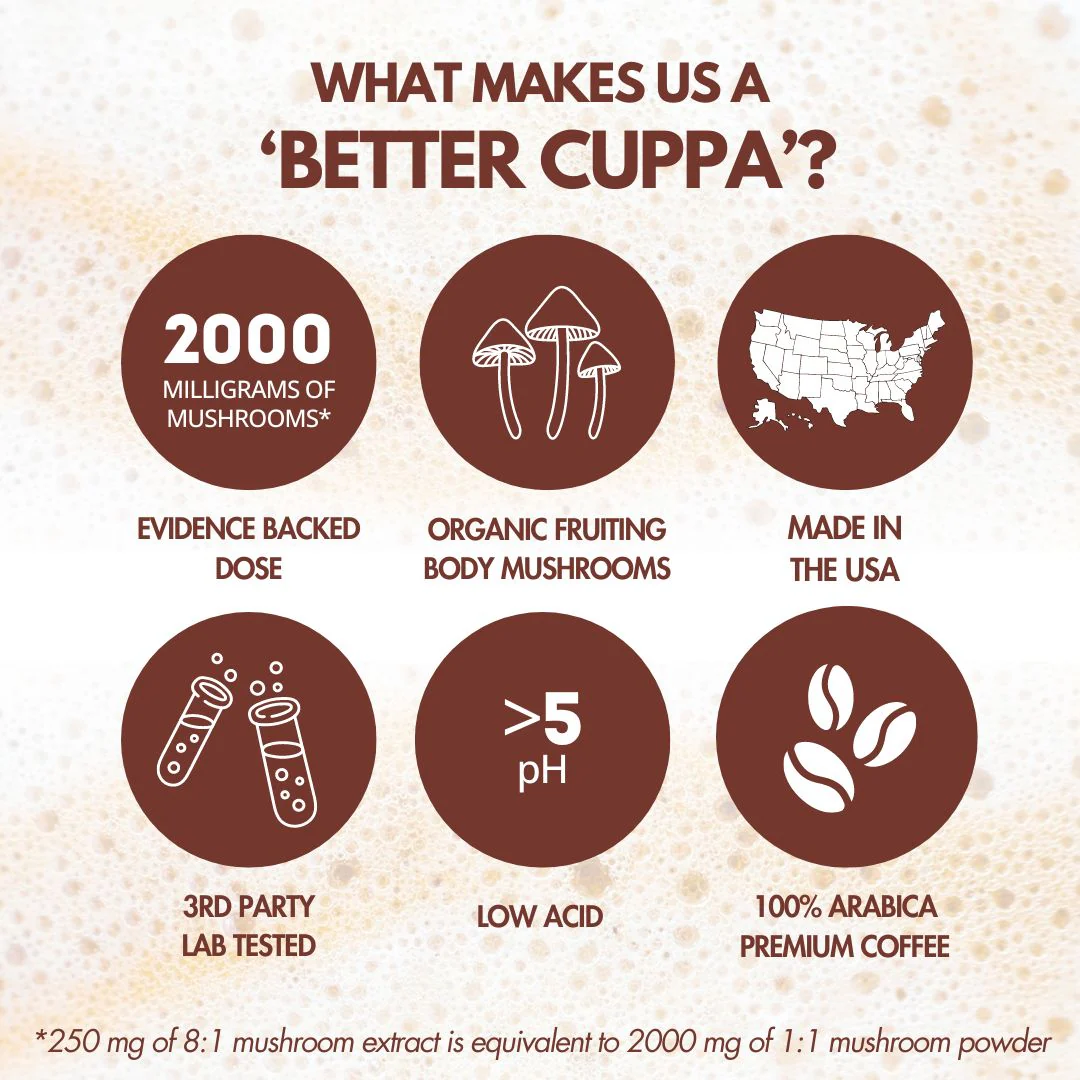 Healthy Coffee - Image 240