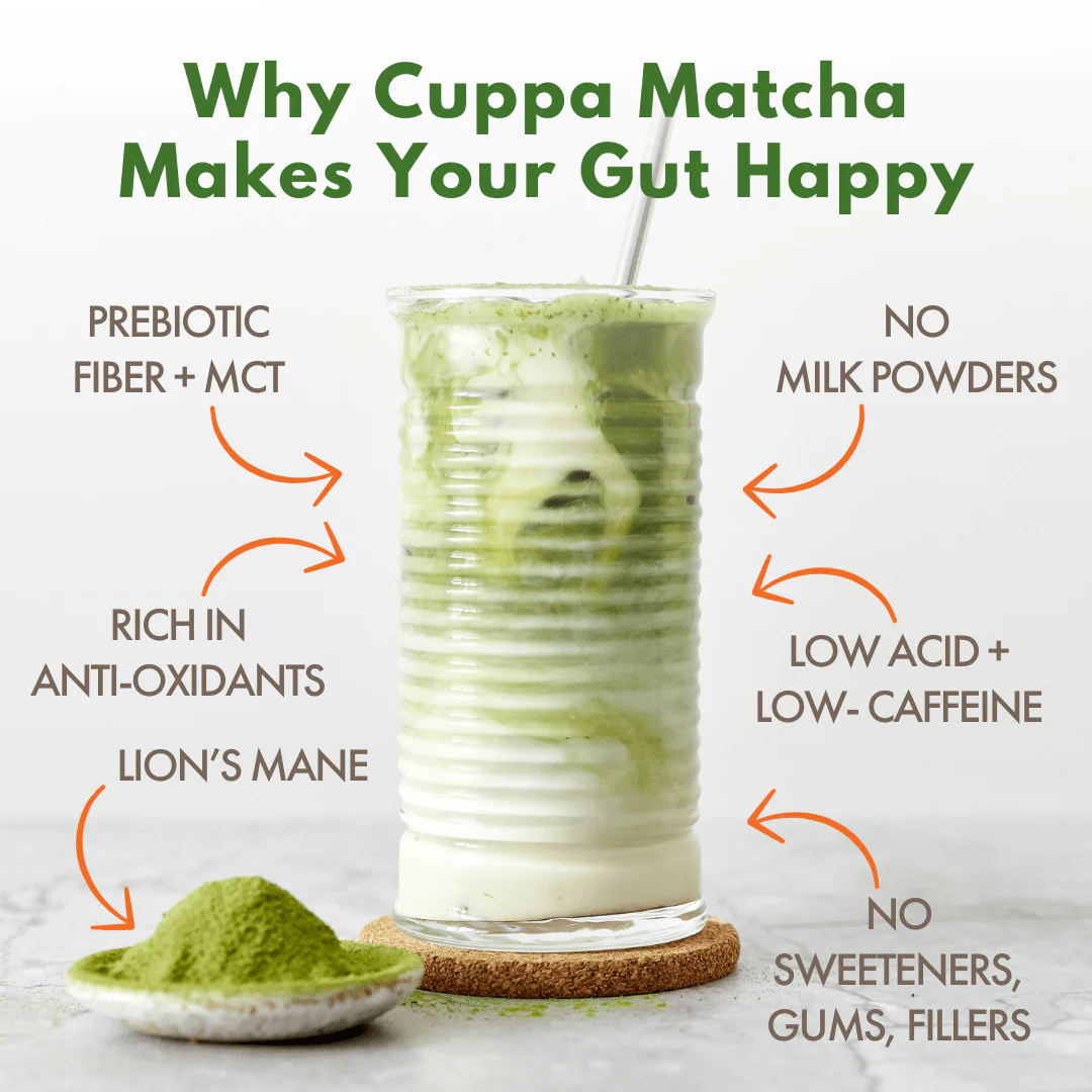 Mushroom Matcha - Image 47
