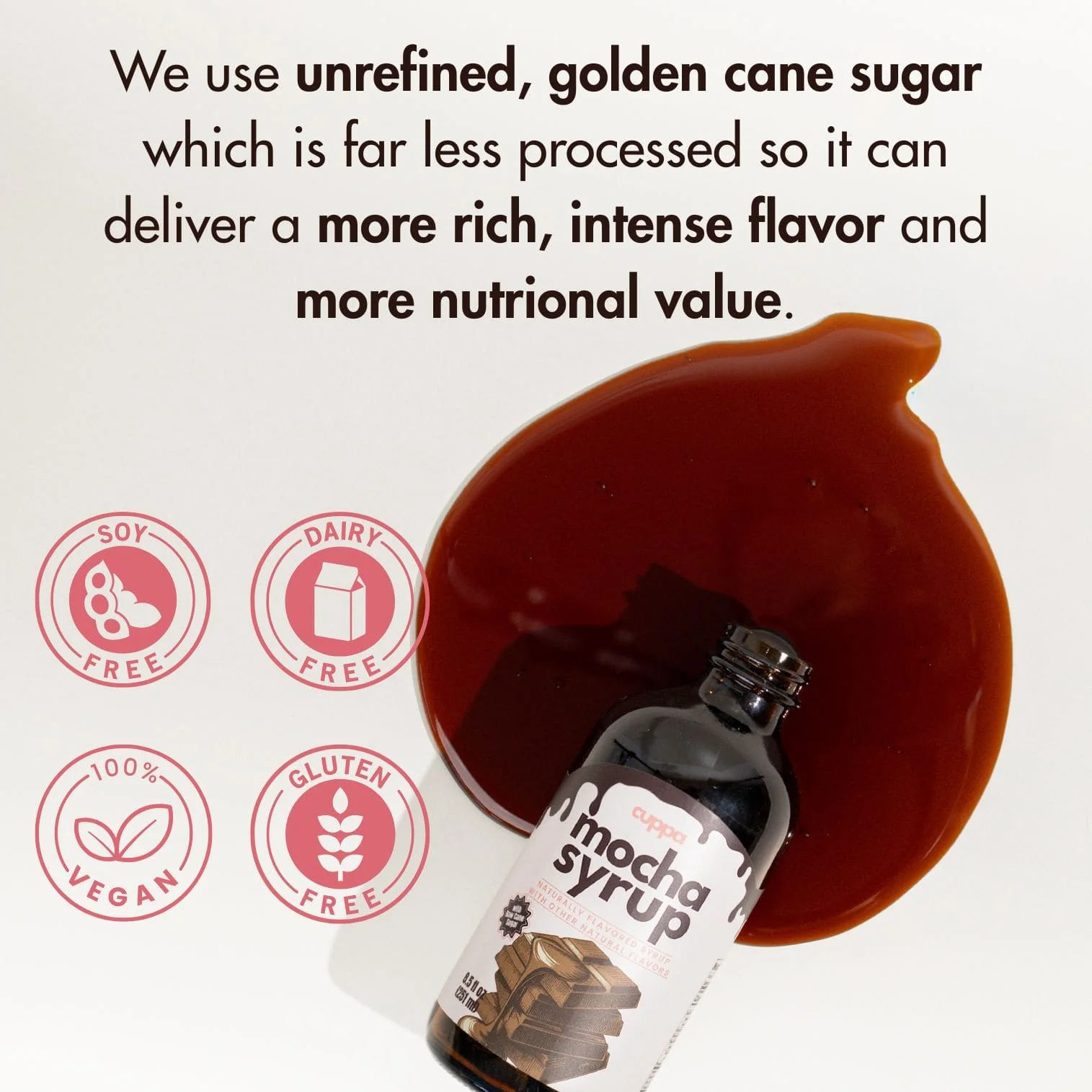 Naturally Flavored Syrup - Image 32