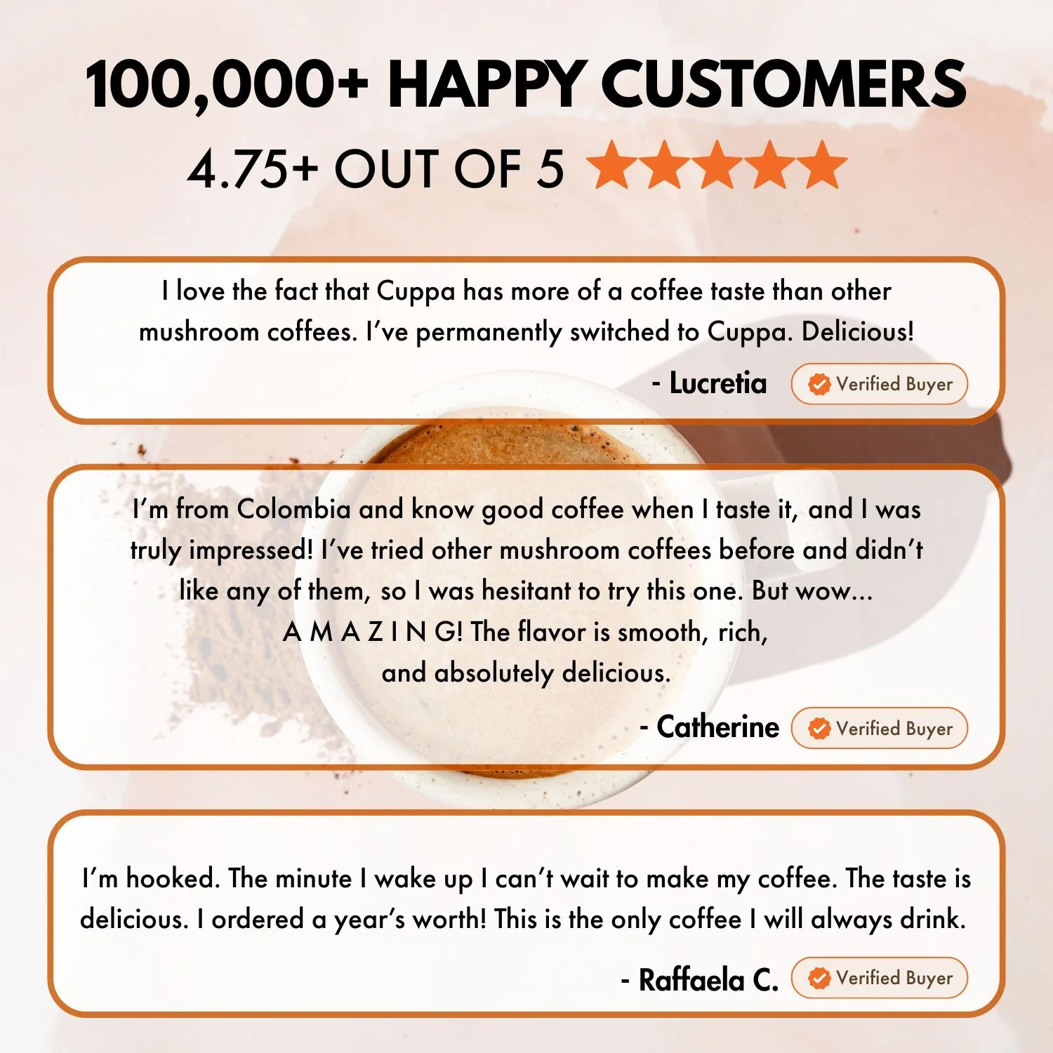 'Year of Coffee' Bundle - Image 44